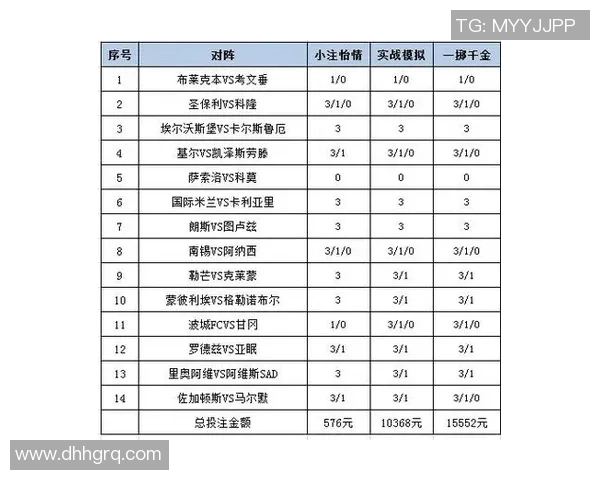 中国足彩推荐分析与技巧分享助你轻松赢得比赛投注的成功之路
