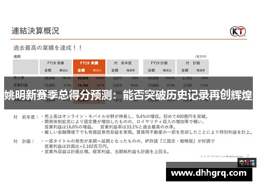 姚明新赛季总得分预测：能否突破历史记录再创辉煌