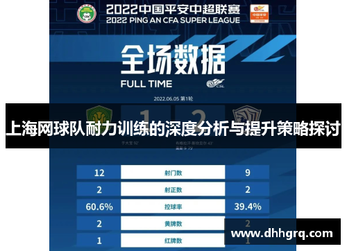 上海网球队耐力训练的深度分析与提升策略探讨