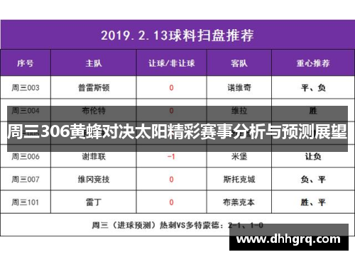 周三306黄蜂对决太阳精彩赛事分析与预测展望