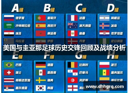 美国与圭亚那足球历史交锋回顾及战绩分析